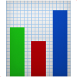 Graphiques à Barres